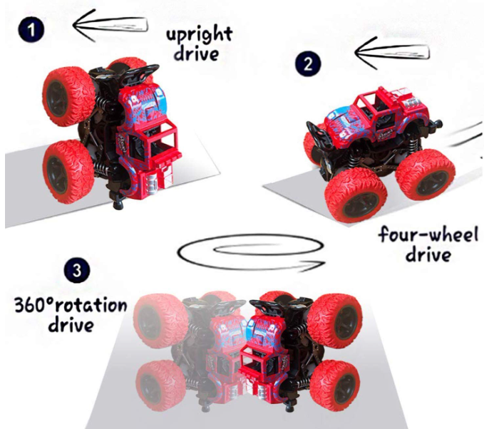 PACK OF 2 PCS Monster Truck Friction Powered Cars Toys, 360 Degree Stunt 4wd Cars Push go Truck for Toddlers Kids Gif
